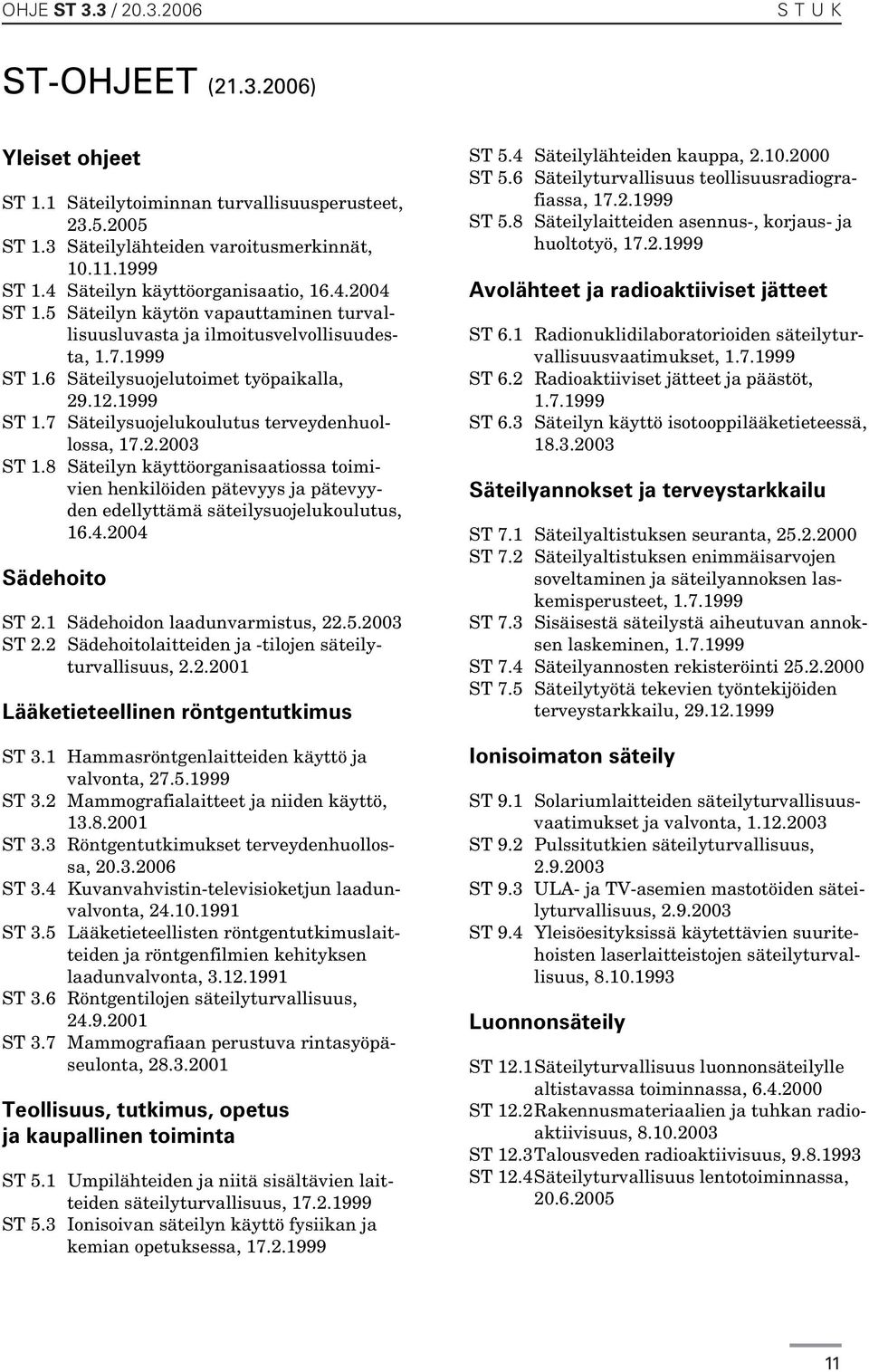 8 Säteilyn käyttöorganisaatiossa toimivien henkilöiden pätevyys ja pätevyyden edellyttämä säteilysuojelukoulutus, 16.4.2004 Sädehoito ST 2.1 Sädehoidon laadunvarmistus, 22.5.2003 ST 2.