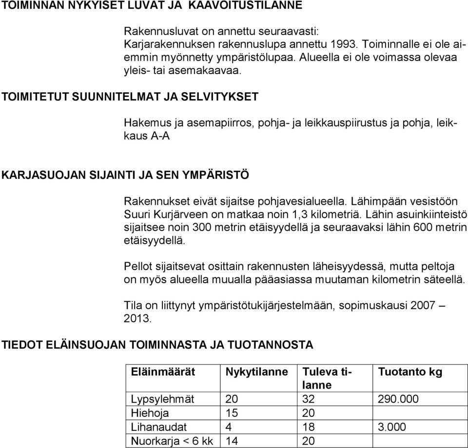 TOIMITETUT SUUNNITELMAT JA SELVITYKSET Hakemus ja asemapiirros, pohja- ja leikkauspiirustus ja pohja, leikkaus A-A KARJASUOJAN SIJAINTI JA SEN YMPÄRISTÖ Rakennukset eivät sijaitse pohjavesialueella.