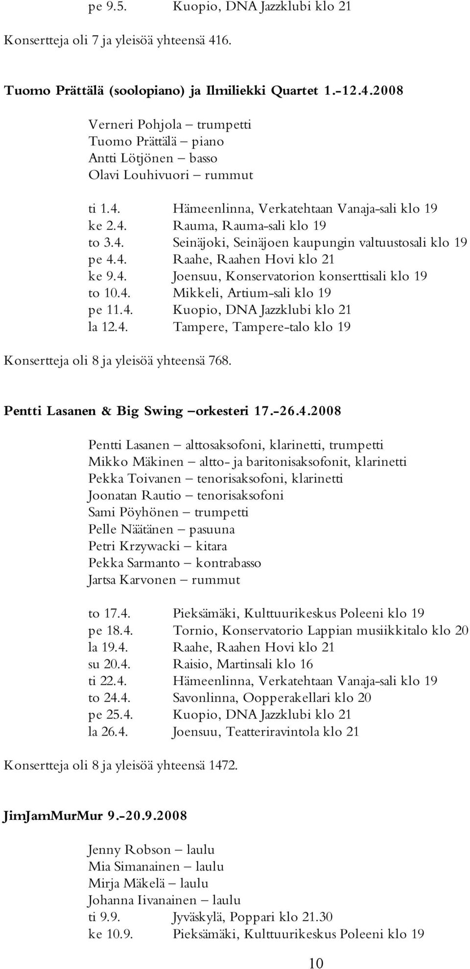 4. Mikkeli, Artium-sali klo 19 pe 11.4. Kuopio, DNA Jazzklubi klo 21 la 12.4. Tampere, Tampere-talo klo 19 Konsertteja oli 8 ja yleisöä yhteensä 768. Pentti Lasanen & Big Swing orkesteri