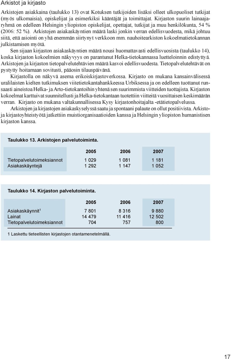 Arkistojen asiakaskäyntien määrä laski jonkin verran edellisvuodesta, mikä johtuu siitä, että asiointi on yhä enemmän siirtynyt verkkoon mm. nauhoitearkiston kokoelmatietokannan julkistamisen myötä.