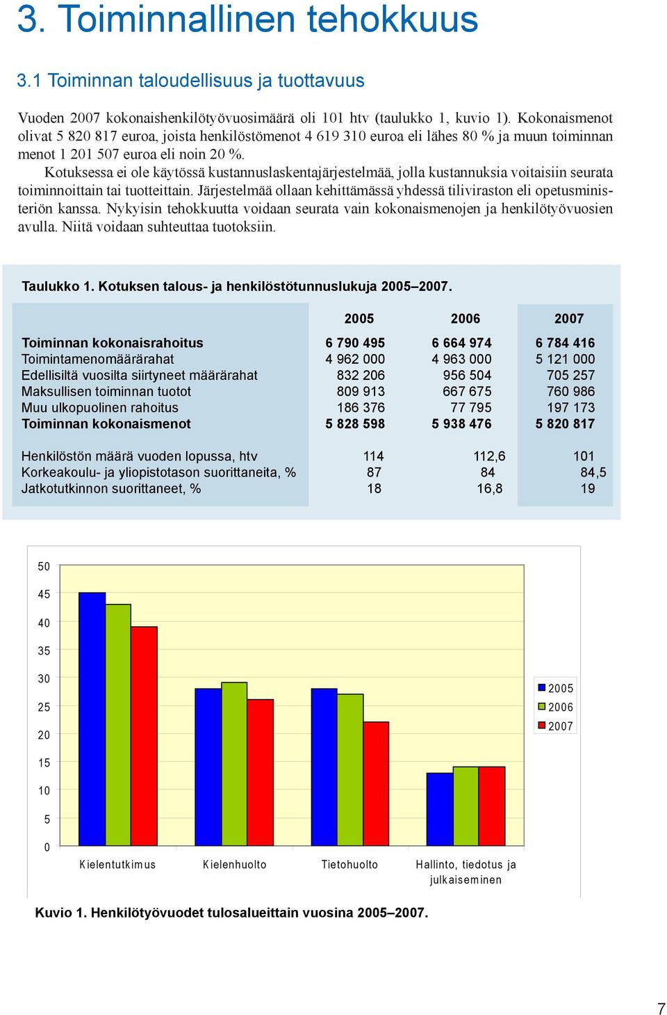 Kotuksessa ei ole käytössä kustannuslaskentajärjestelmää, jolla kustannuksia voitaisiin seurata toiminnoittain tai tuotteittain.