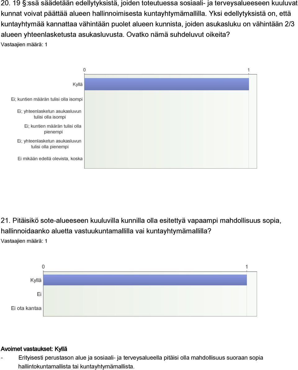 ; kuntien määrän tulisi olla isompi ; yhteenlasketun asukasluvun tulisi olla isompi ; kuntien määrän tulisi olla pienempi ; yhteenlasketun asukasluvun tulisi olla pienempi mikään edellä olevista,