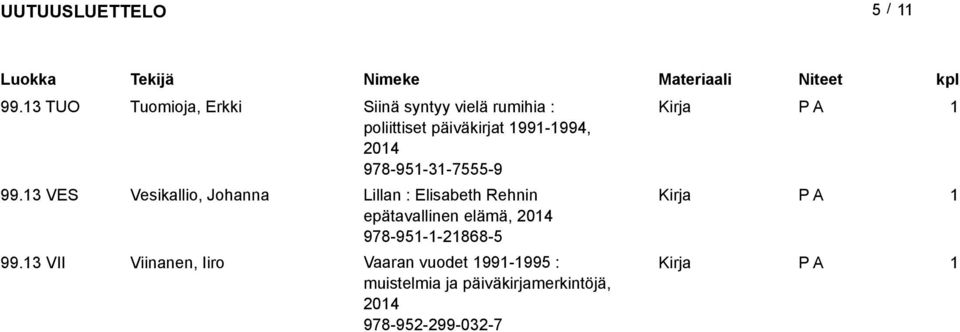 99-994, 204 978-95-3-7555-9 99.