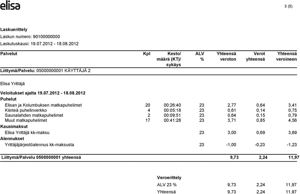 0,15 0,79 Muut matkapuhelimet 17 00:41:28 23 3,71 0,85 4,56 Elisa Yrittäjä kk-maksu 23 3,00 0,69 3,69