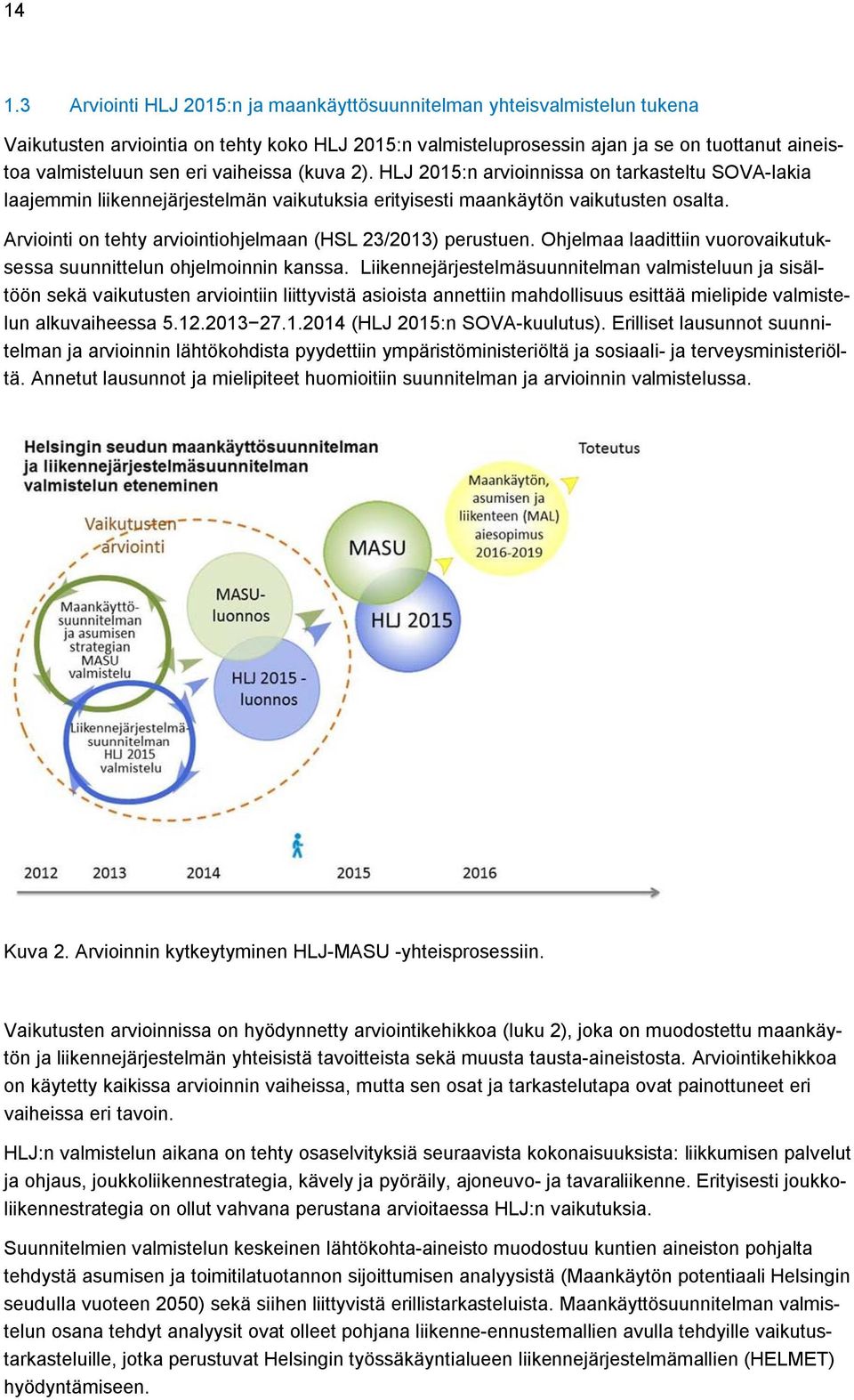 Arviointi on tehty arviointiohjelmaan (HSL 23/2013) perustuen. Ohjelmaa laadittiin vuorovaikutuksessa suunnittelun ohjelmoinnin kanssa.