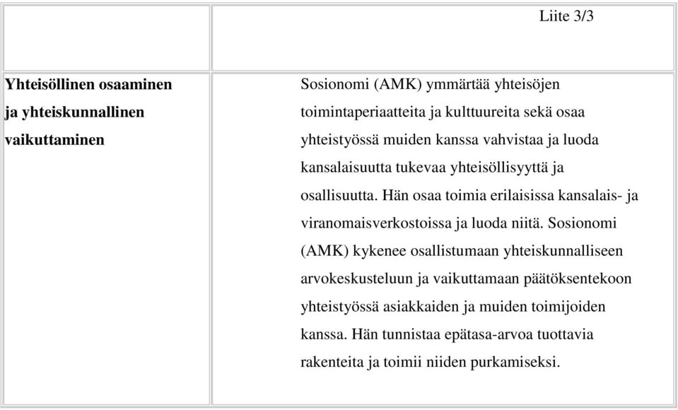 Hän osaa toimia erilaisissa kansalais- ja viranomaisverkostoissa ja luoda niitä.