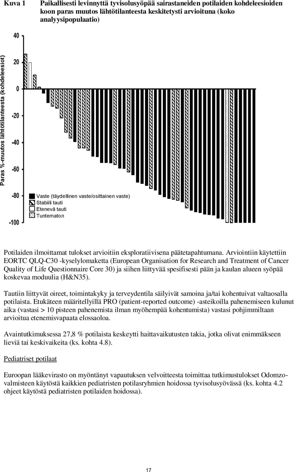 Arviointiin käytettiin EORTC QLQ-C30 -kyselylomaketta (European Organisation for Research and Treatment of Cancer Quality of Life Questionnaire Core 30) ja siihen liittyvää spesifisesti pään ja