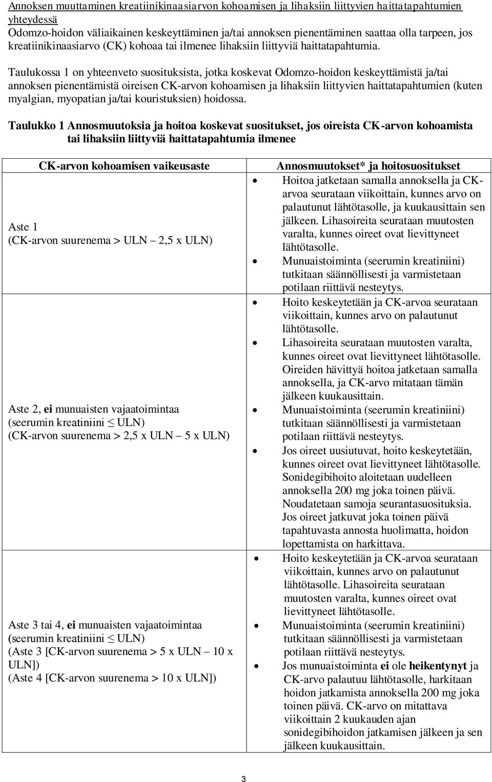 Taulukossa 1 on yhteenveto suosituksista, jotka koskevat Odomzo-hoidon keskeyttämistä ja/tai annoksen pienentämistä oireisen CK-arvon kohoamisen ja lihaksiin liittyvien haittatapahtumien (kuten