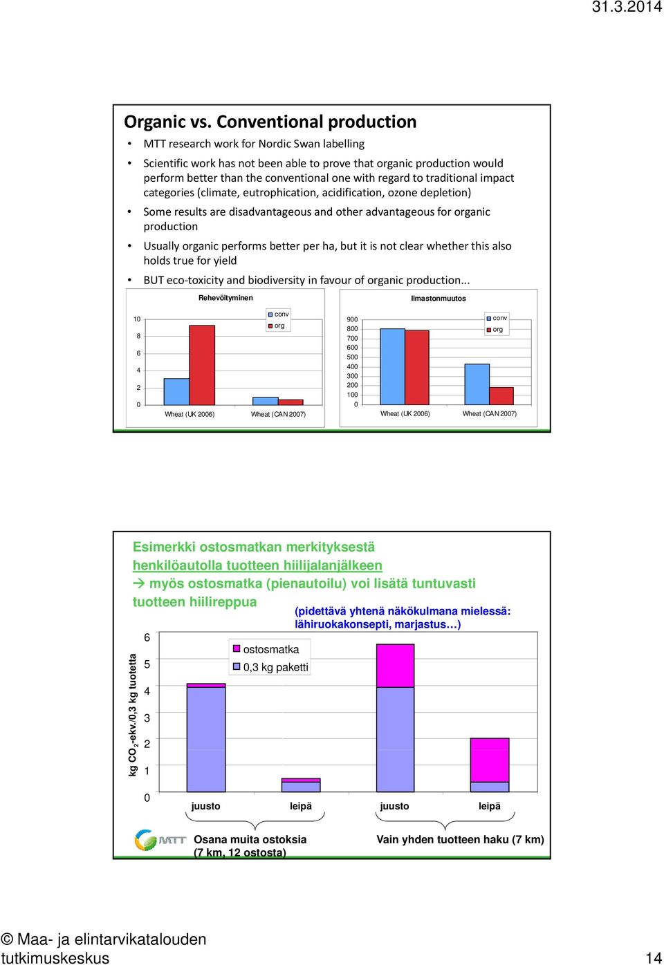 traditional impact categories (climate, eutrophication, acidification, ozone depletion) Some results are disadvantageous and other advantageous for organic production Usually organic performs better