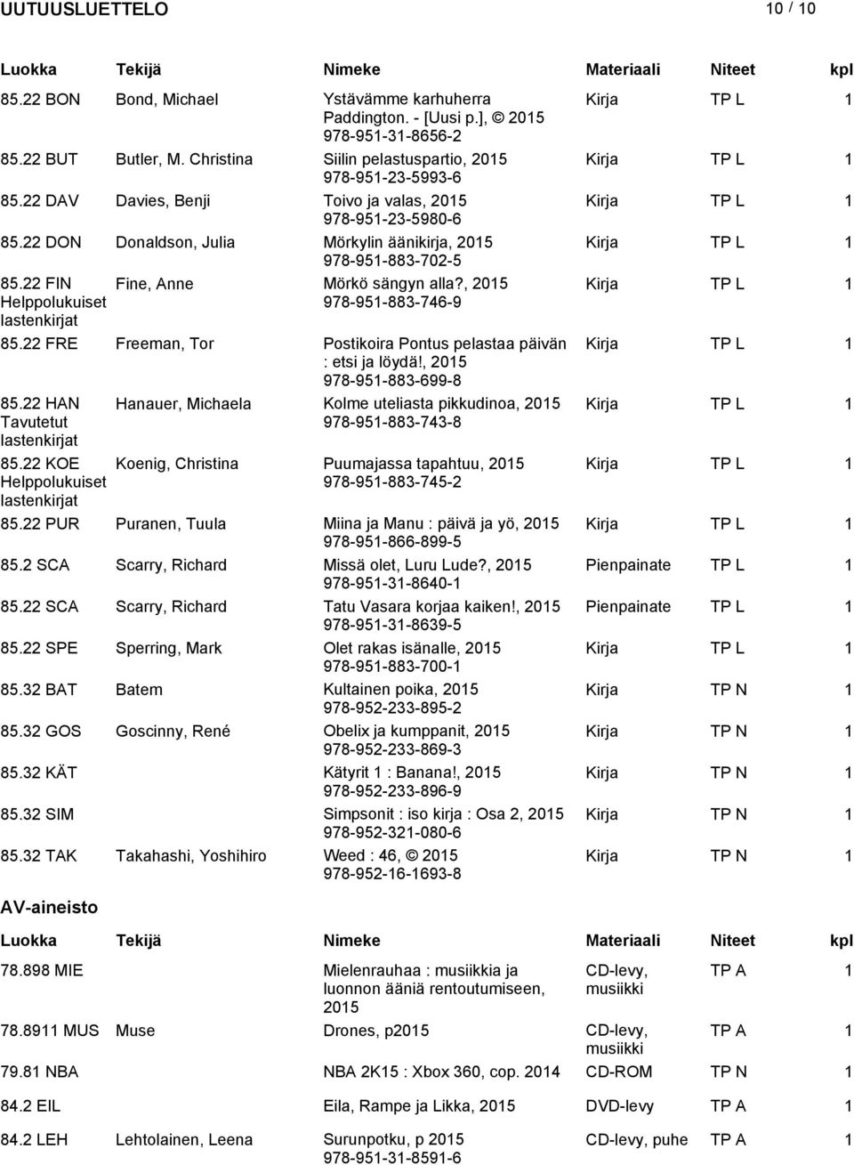 , Kirja TP L 1 Helppolukuiset lastenkirjat 978-951-883-746-9 85.22 FRE Freeman, Tor Postikoira Pontus pelastaa päivän Kirja TP L 1 : etsi ja löydä!, 978-951-883-699-8 85.