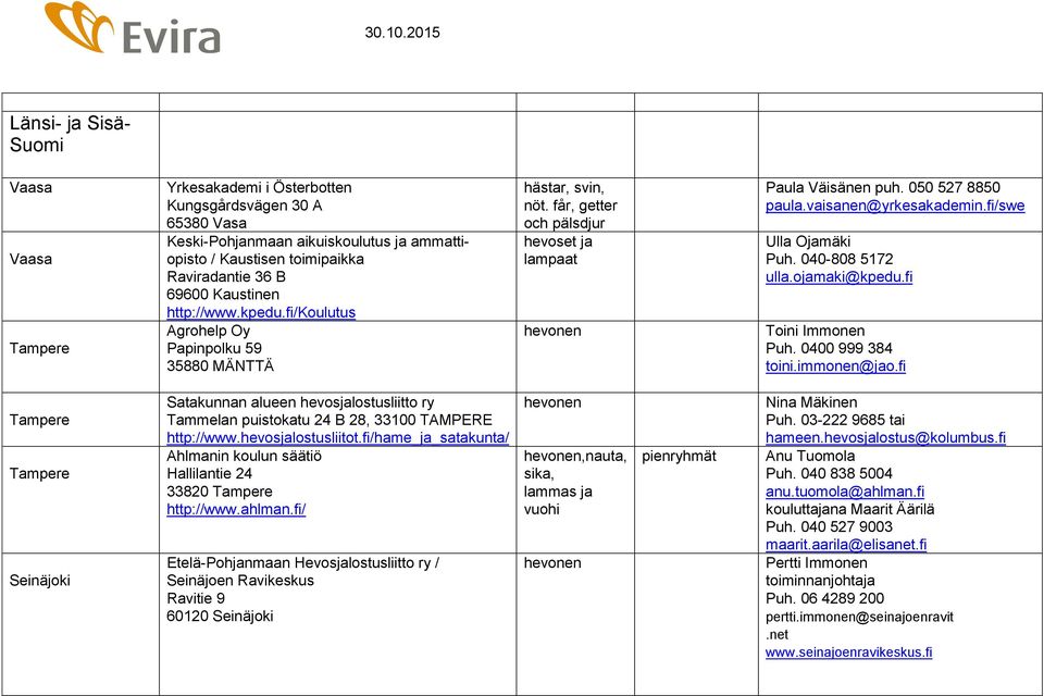 fi/swe Ulla Ojamäki Puh. 040-808 5172 ulla.ojamaki@kpedu.fi Toini Immonen Puh. 0400 999 384 toini.immonen@jao.