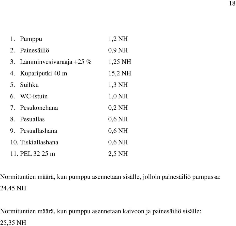 Tiskiallashana 0,6 NH 11.