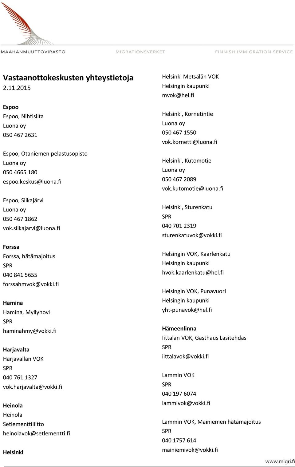 fi Heinola Heinola Setlementtiliitto heinolavok@setlementti.fi Helsinki Helsinki Metsälän VOK Helsingin kaupunki mvok@hel.fi Helsinki, Kornetintie 050 467 1550 vok.kornetti@luona.