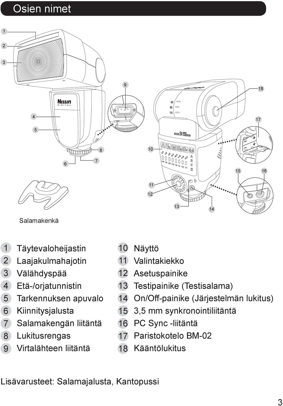 On/Off-painike (Järjestelmän lukitus) 6 Kiinnitysjalusta 15 3,5 mm synkronointiliitäntä 7 Salamakengän liitäntä 16 PC Sync
