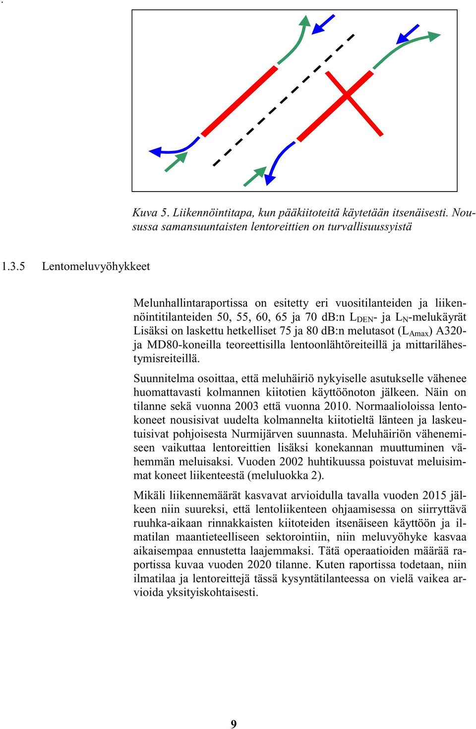 db:n melutasot (L Amax ) A320- ja MD80-koneilla teoreettisilla lentoonlähtöreiteillä ja mittarilähestymisreiteillä.