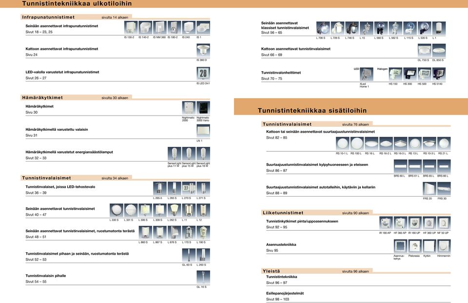 Sivut 66 69 IS 360 D DL 750 S DL 850 S LED-valolla varustetut infrapunatunnistimet Sivut 26 27 IS LED 2in1 Tunnistinvalonheittimet Sivut 70 75 LED Halogen XLed HS 150 HS 300 HS 500 HS 5140 Home 1