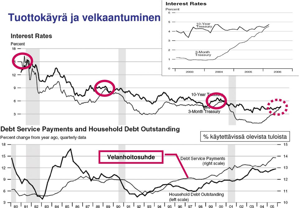 käytettävissä olevista