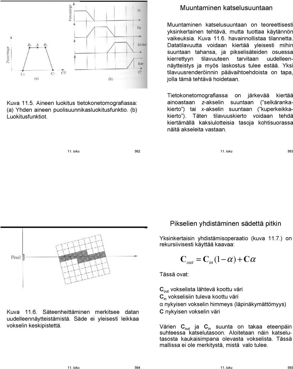 Yksi tilavuusrenderöinnin päävaihtoehdoista on tapa, jolla tämä tehtävä hoidetaan. Kuva 11.5. Aineen luokitus tietokonetomografiassa: (a) Yhden aineen puolisuunnikasluokitusfunktio.