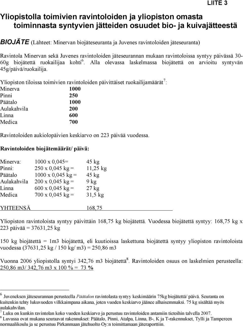 Alla olevassa laskelmassa biojätettä on arvioitu syntyvän 45g/päivä/ruokailija.