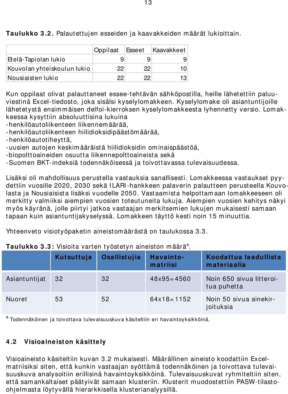 paluuviestinä Excel-tiedosto, joka sisälsi kyselylomakkeen. Kyselylomake oli asiantuntijoille lähetetystä ensimmäisen delfoi-kierroksen kyselylomakkeesta lyhennetty versio.