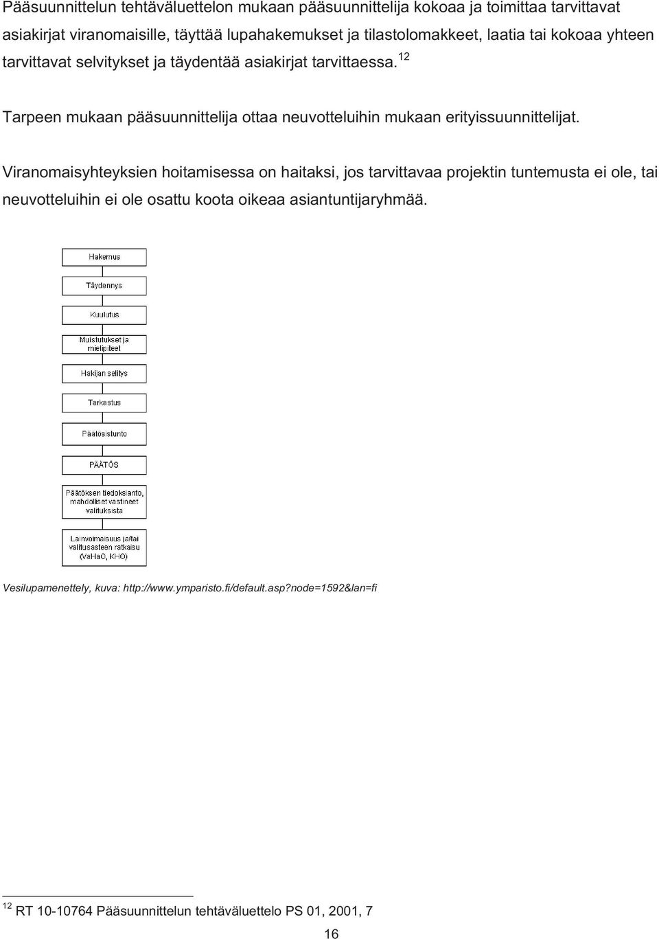 12 Tarpeen mukaan pääsuunnittelija ottaa neuvotteluihin mukaan erityissuunnittelijat.