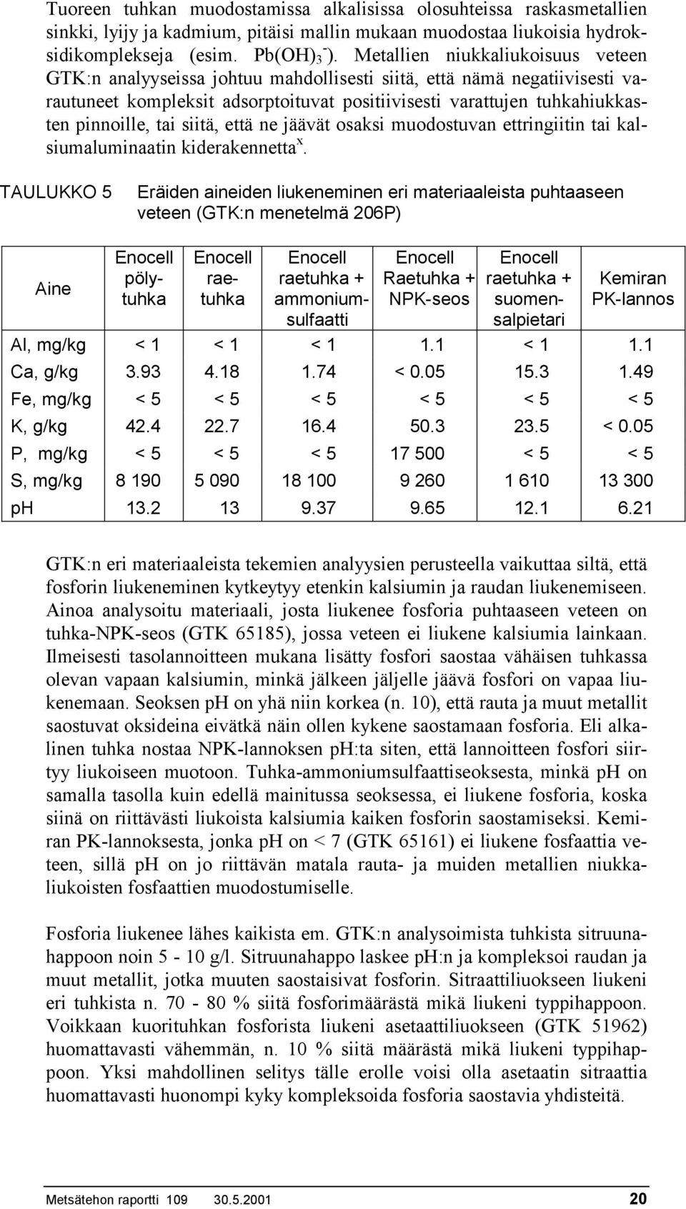 tai siitä, että ne jäävät osaksi muodostuvan ettringiitin tai kalsiumaluminaatin kiderakennetta x.