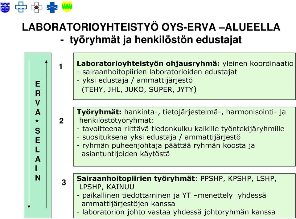 tavoitteena riittävä tiedonkulku kaikille työntekijäryhmille - suosituksena yksi edustaja / ammattijärjestö - ryhmän puheenjohtaja päättää ryhmän koosta ja asiantuntijoiden käytöstä