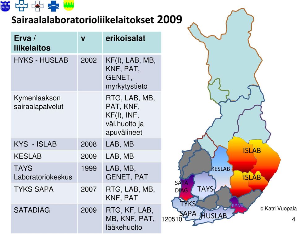 huolto ja apuvälineet KYS - ISLAB 2008 LAB, MB KESLAB 2009 LAB, MB TAYS Laboratoriokeskus 1999 LAB, MB, GENET, PAT TYKS SAPA