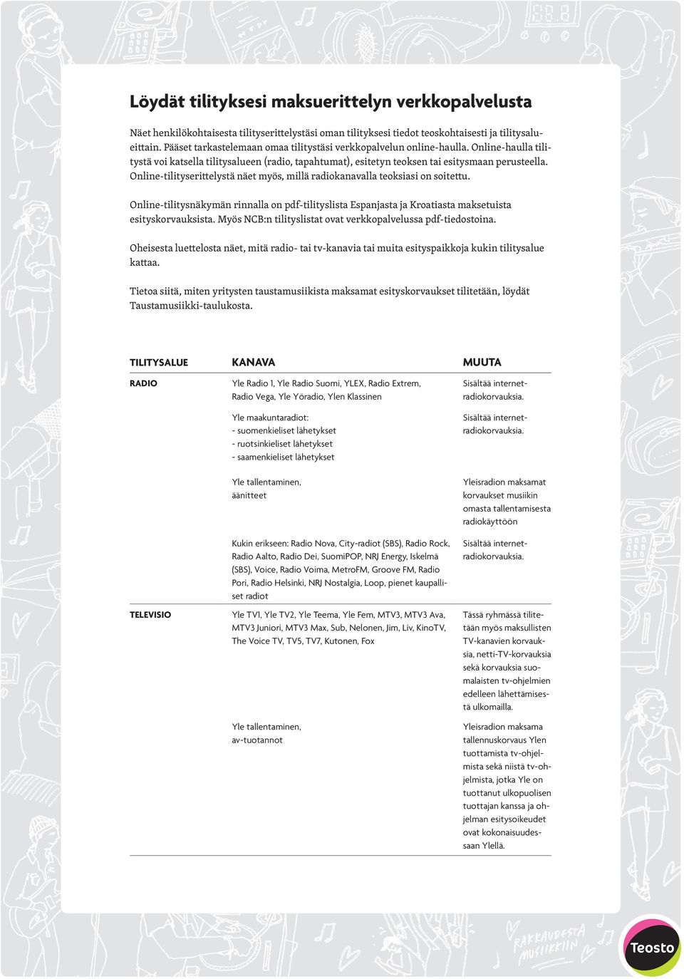 Online-tilityserittelystä näet myös, millä radiokanavalla teoksiasi on soitettu. Online-tilitysnäkymän rinnalla on pdf-tilityslista Espanjasta ja Kroatiasta maksetuista esityskorvauksista.