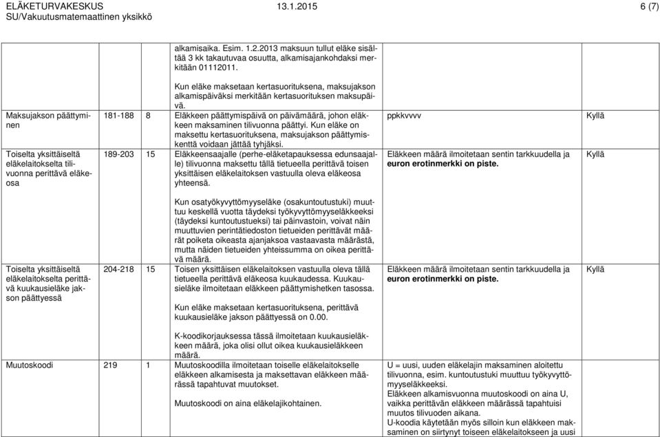 181-188 8 Eläkkeen päättymispäivä on päivämäärä, johon eläkkeen maksaminen tilivuonna päättyi. Kun eläke on maksettu kertasuorituksena, maksujakson päättymiskenttä voidaan jättää tyhjäksi.