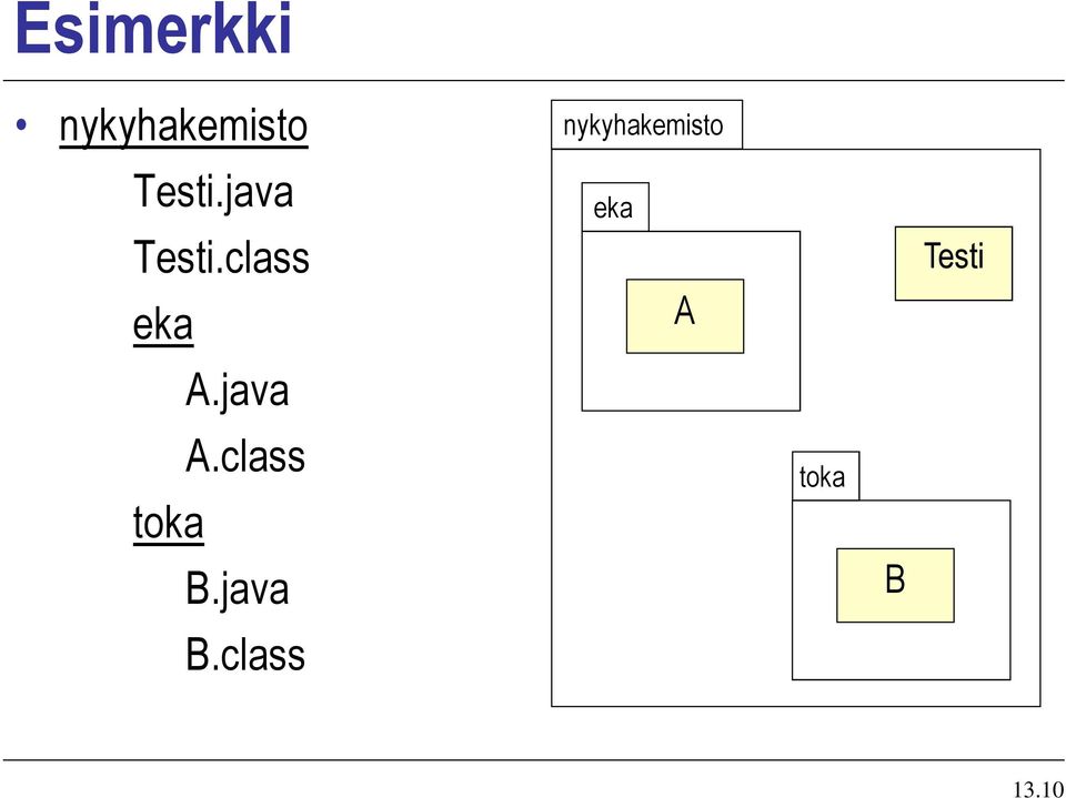 class toka B.java B.