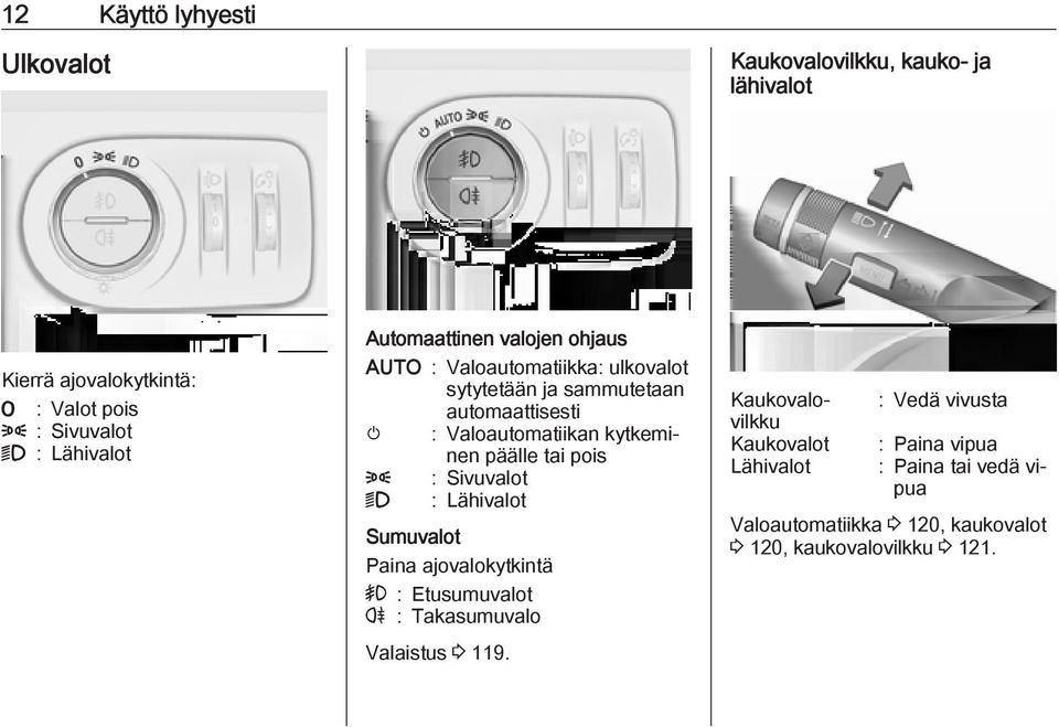 päälle tai pois 8 : Sivuvalot 9 : Lähivalot Sumuvalot Paina ajovalokytkintä > : Etusumuvalot r : Takasumuvalo Valaistus 3 119.