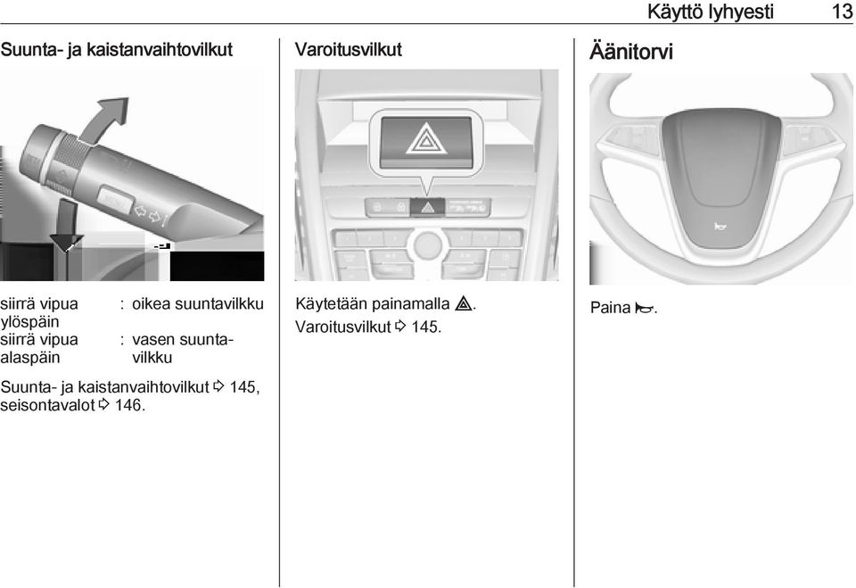 suuntavilkku : vasen suuntavilkku Suunta- ja kaistanvaihtovilkut 3