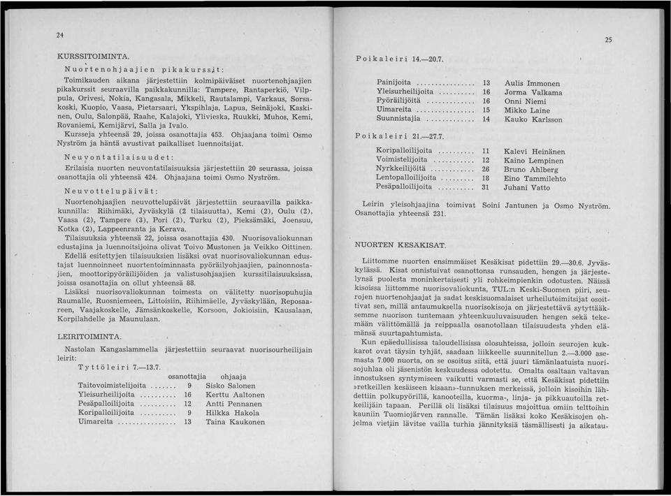 Mikkeli, Rautalampi, Varkaus, Sorsakoski, Kuopio, Vaasa, Pietarsaari, Ykspihiaja, Lapua, Seinäjoki, Kaskinen, Oulu, Salonpää, Raahe, Kalajoki, Ylivieska, Ruukki, Muhos, Kemi, Rovaniemi, Kemijärvi,