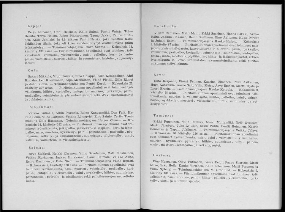 - Piiritoimikunnan apuehmm~ ovat to~ml~eet tyovaliokunta, voimailu-, yleisurheilu-, nais-, pallollu-, kon~ Ja.. l~~topallo-, voimistelu-, nuoriso-, hiihto- ja suunnistus-, luistelu- Ja pyormlyjaostot.