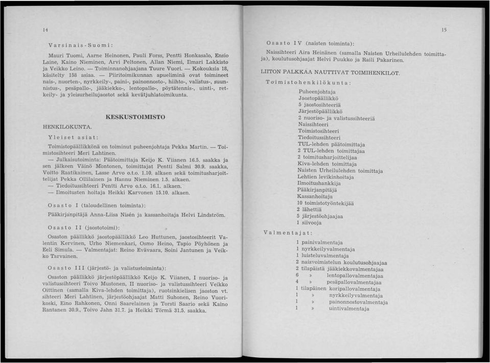 - Piiritoimikunnan apueliminä ovat toimineet nais-, nuorten-, nyrkkeily-, paini-, painonnosto-, hiihto-, valistus-, suunnistus-, pesäpallo-, jääkiekko-, lentopallo-, pöytätennis-, uinti-, retkeily-