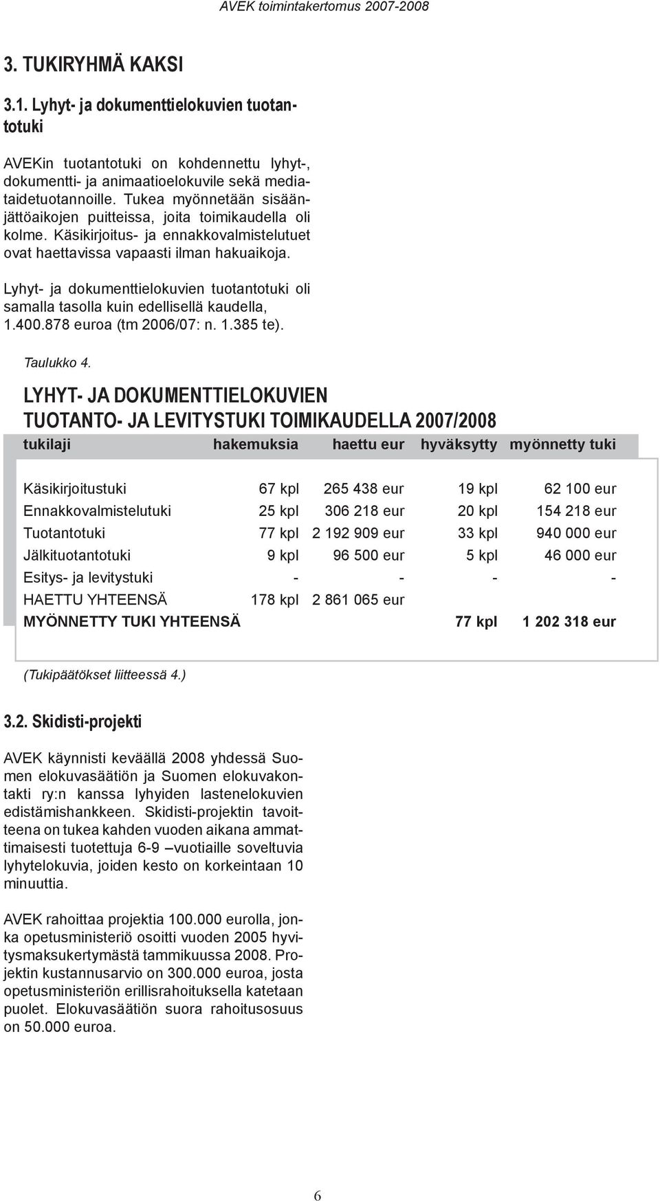 Lyhyt- ja dokumenttielokuvien tuotantotuki oli samalla tasolla kuin edellisellä kaudella, 1.400.878 euroa (tm 2006/07: n. 1.385 te). Taulukko 4.