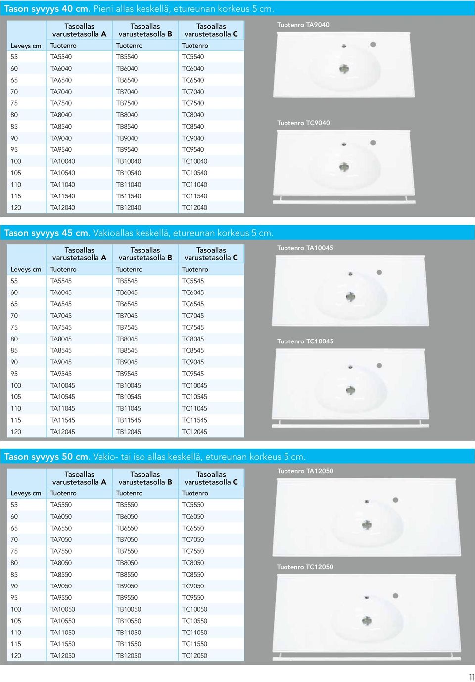 TA8040 TB8040 TC8040 85 TA8540 TB8540 TC8540 90 TA9040 TB9040 TC9040 95 TA9540 TB9540 TC9540 100 TA10040 TB10040 TC10040 105 TA10540 TB10540 TC10540 110 TA11040 TB11040 TC11040 115 TA11540 TB11540