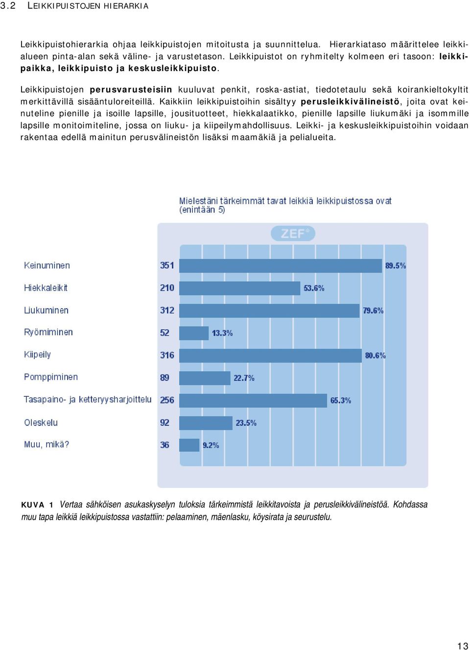 Leikkipuistojen perusvarusteisiin kuuluvat penkit, roska-astiat, tiedotetaulu sekä koirankieltokyltit merkittävillä sisääntuloreiteillä.