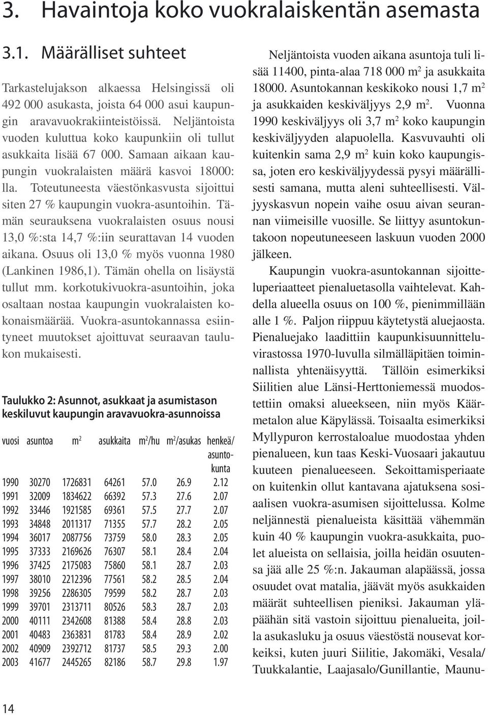 Toteutuneesta väestönkasvusta sijoittui siten 27 % kaupungin vuokra-asuntoihin. Tämän seurauksena vuokralaisten osuus nousi 13,0 %:sta 14,7 %:iin seurattavan 14 vuoden aikana.