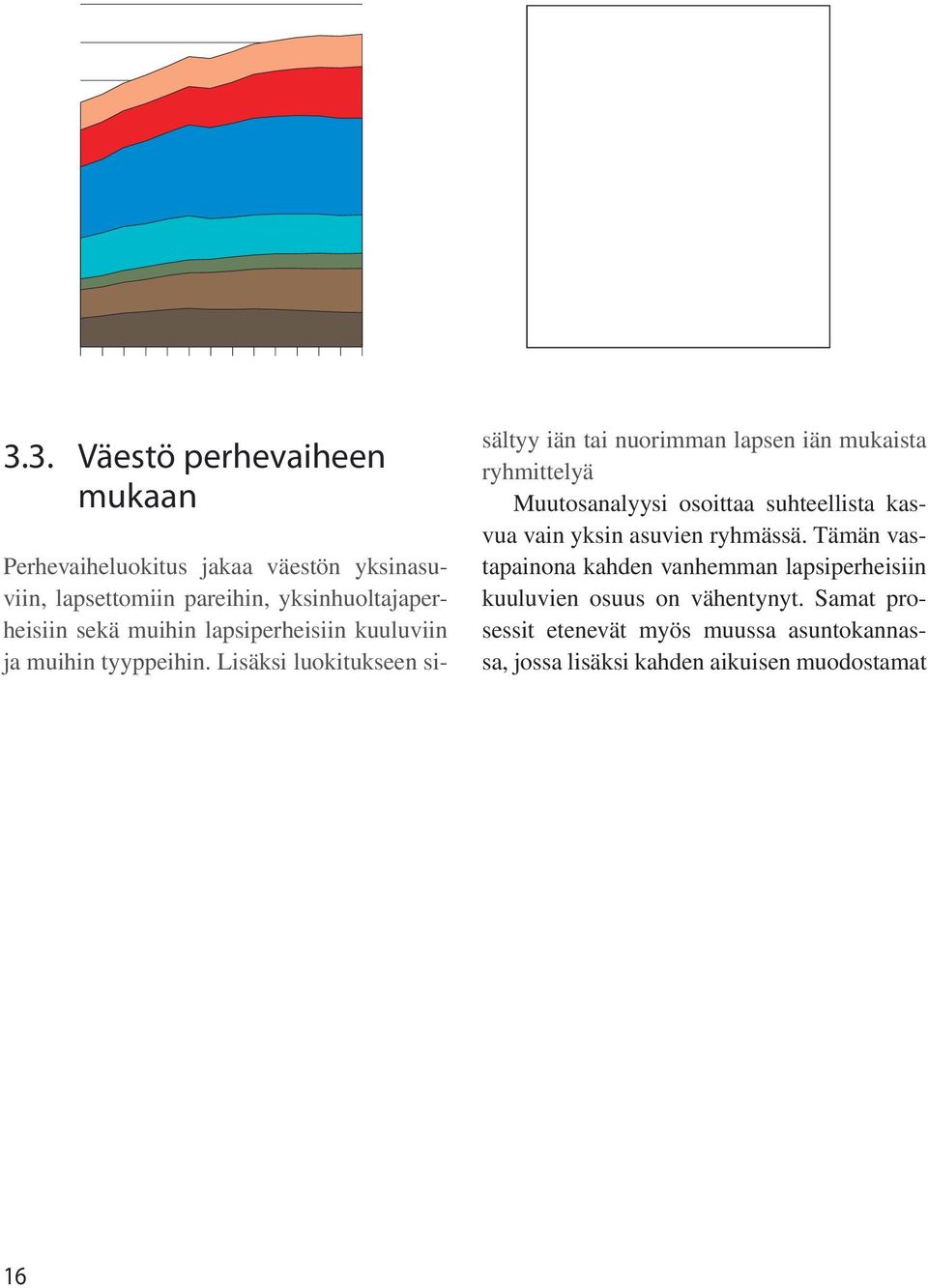 kuuluviin ja muihin tyyppeihin.