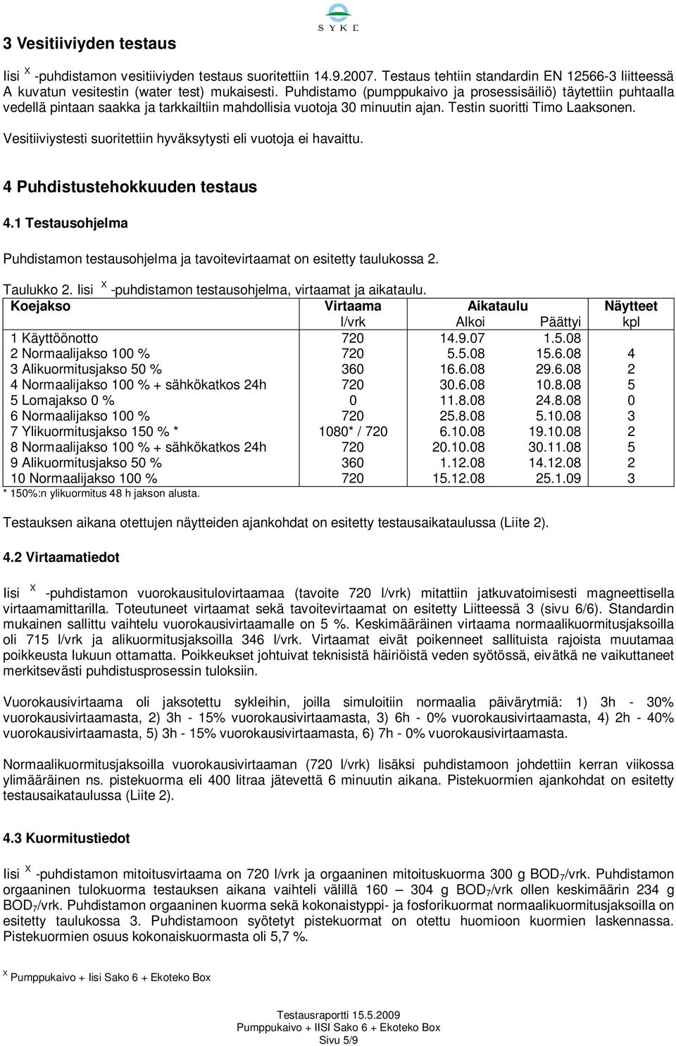 Vesitiiviystesti suoritettiin hyväksytysti eli vuotoja ei havaittu. 4 Puhdistustehokkuuden testaus 4.1 Testausohjelma Puhdistamon testausohjelma ja tavoitevirtaamat on esitetty taulukossa 2.