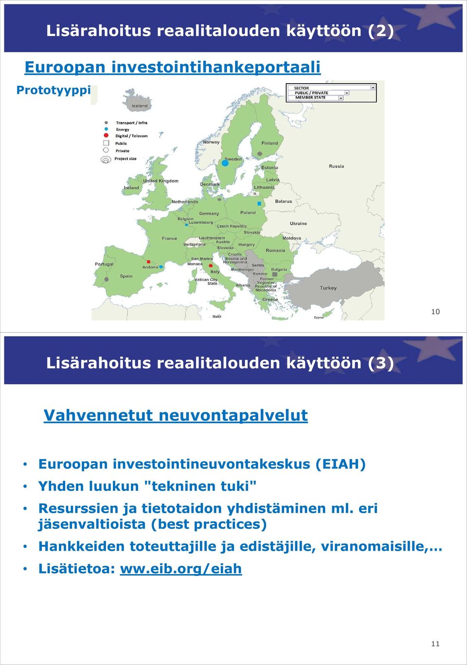 investointineuvontakeskus (EIAH) Yhden luukun "tekninen tuki" Resurssien ja tietotaidon