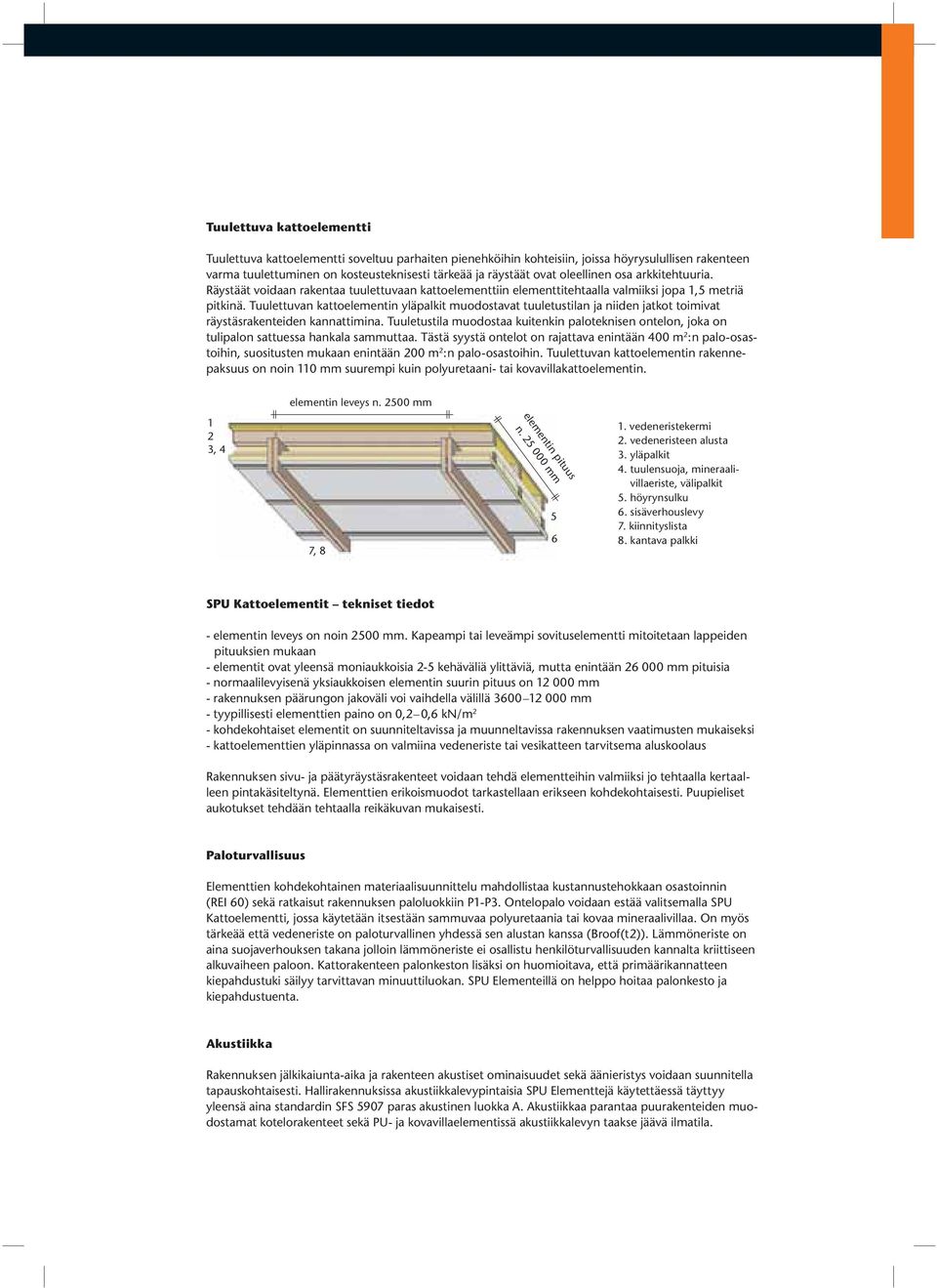 Tuulettuvan kattoelementin yläpalkit muodostavat tuuletustilan ja niiden jatkot toimivat räystäs rakenteiden kannattimina.