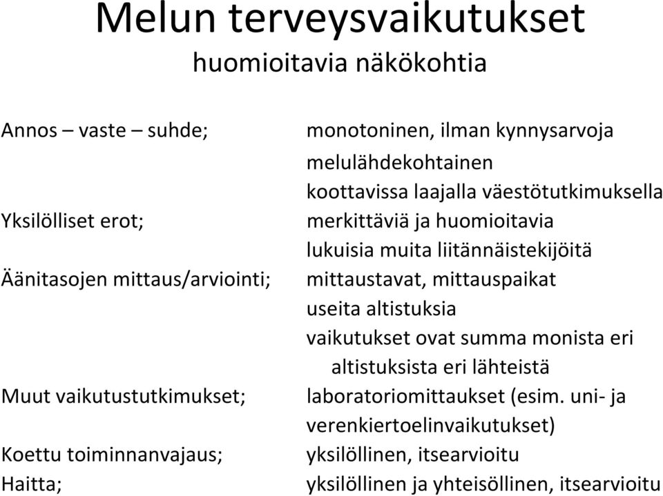 huomioitavia lukuisia muita liitännäistekijöitä mittaustavat, mittauspaikat useita altistuksia vaikutukset ovat summa monista eri altistuksista