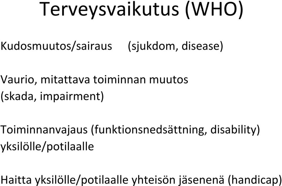 Toiminnanvajaus (funktionsnedsättning, disability)