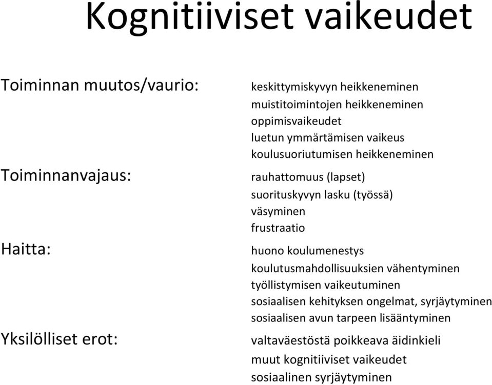 väsyminen frustraatio huono koulumenestys koulutusmahdollisuuksien vähentyminen työllistymisen vaikeutuminen sosiaalisen kehityksen ongelmat,