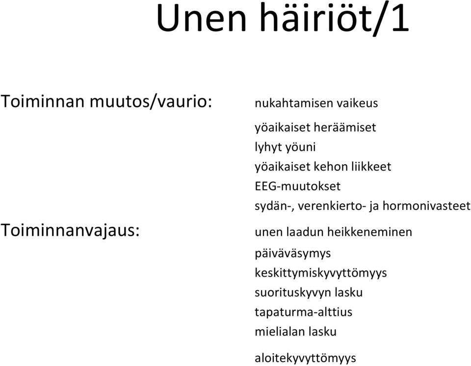 verenkierto ja hormonivasteet unen laadun heikkeneminen päiväväsymys