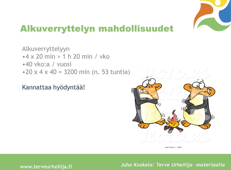 3200 min (n. 53 tuntia) Kannattaa hyödyntää! www.