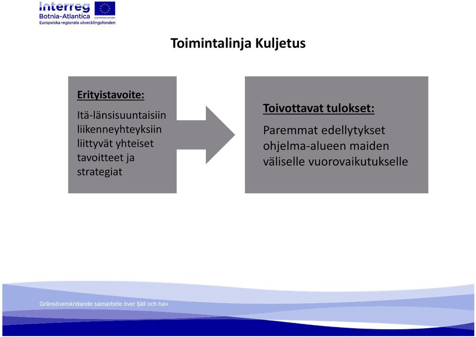 yhteiset tavoitteet ja strategiat Toivottavat